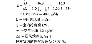 設(shè)計送風(fēng)量